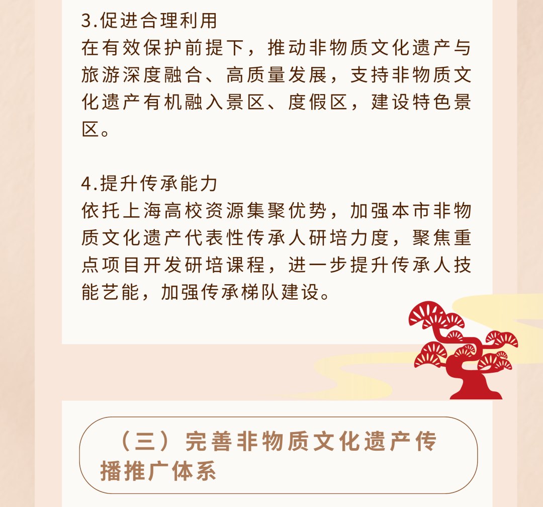 上海市关于进一步加强非物质文化遗产保护工作的实施意见5.png