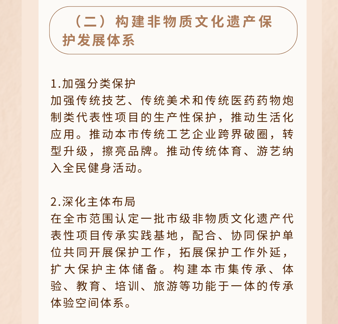 上海市关于进一步加强非物质文化遗产保护工作的实施意见4.png